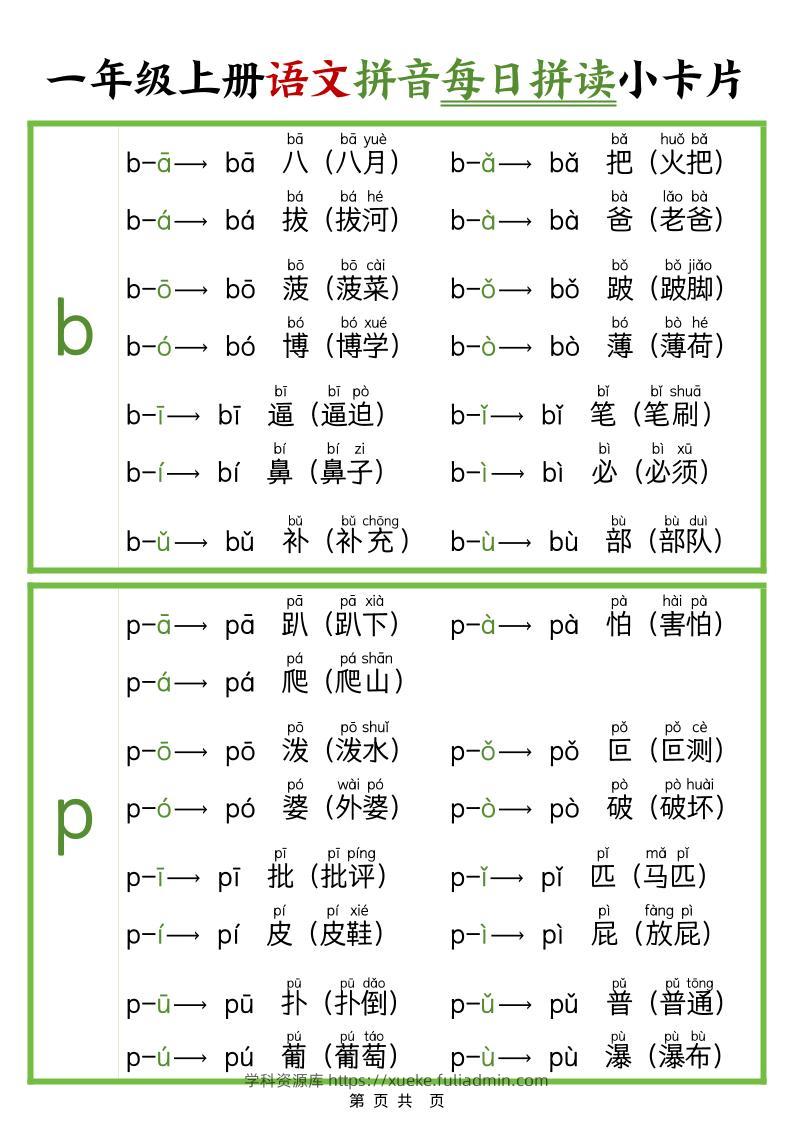 新版一上语文拼音每日拼读小卡片（完整11页）-学科资源库