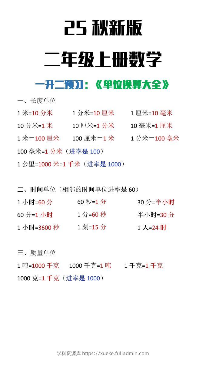 【2025秋新版】二年级上册数学单位换算大全-学科资源库