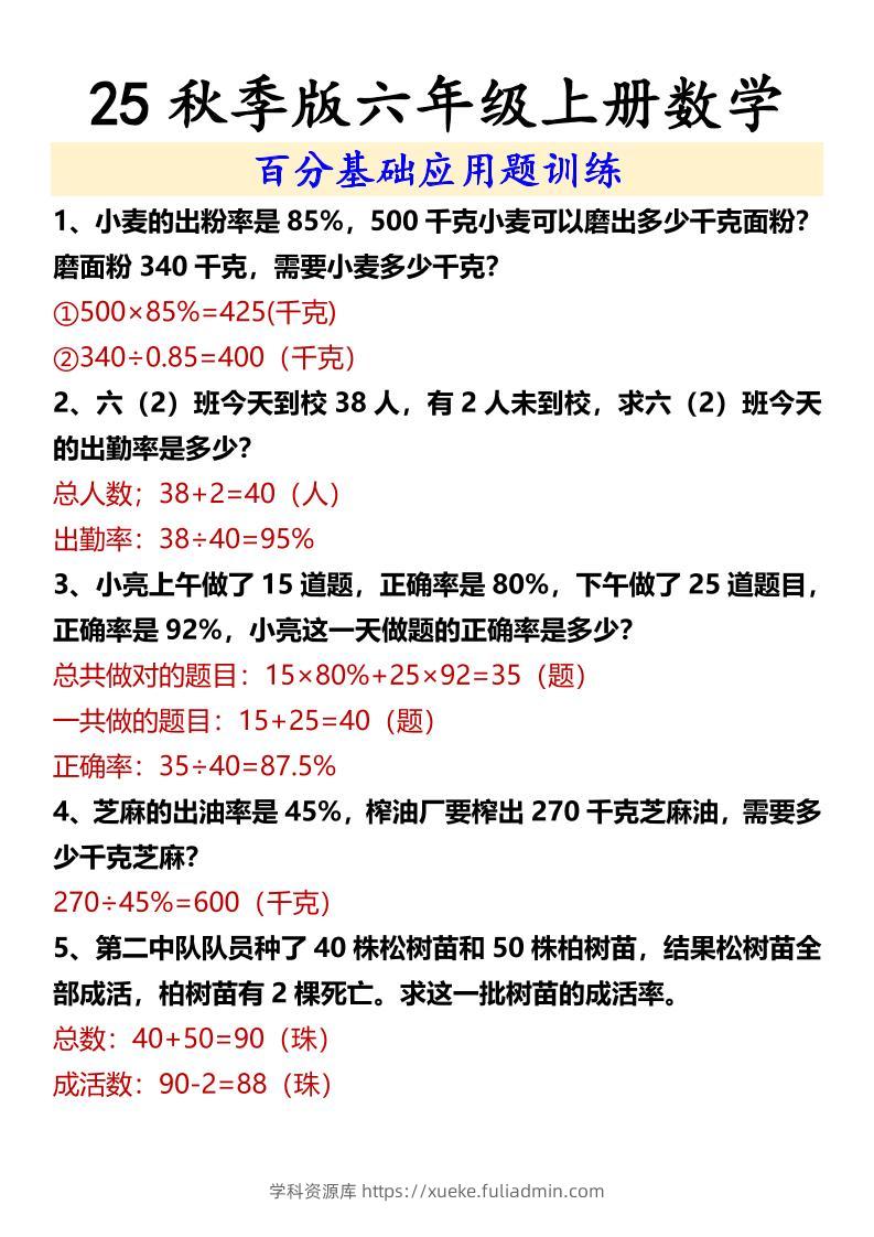 【2025秋新版】六年级上册数学百分基础应用题训练-学科资源库