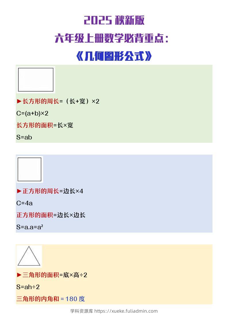 【2025秋新版】六年级上册数学必背几何图形公式大全-学科资源库