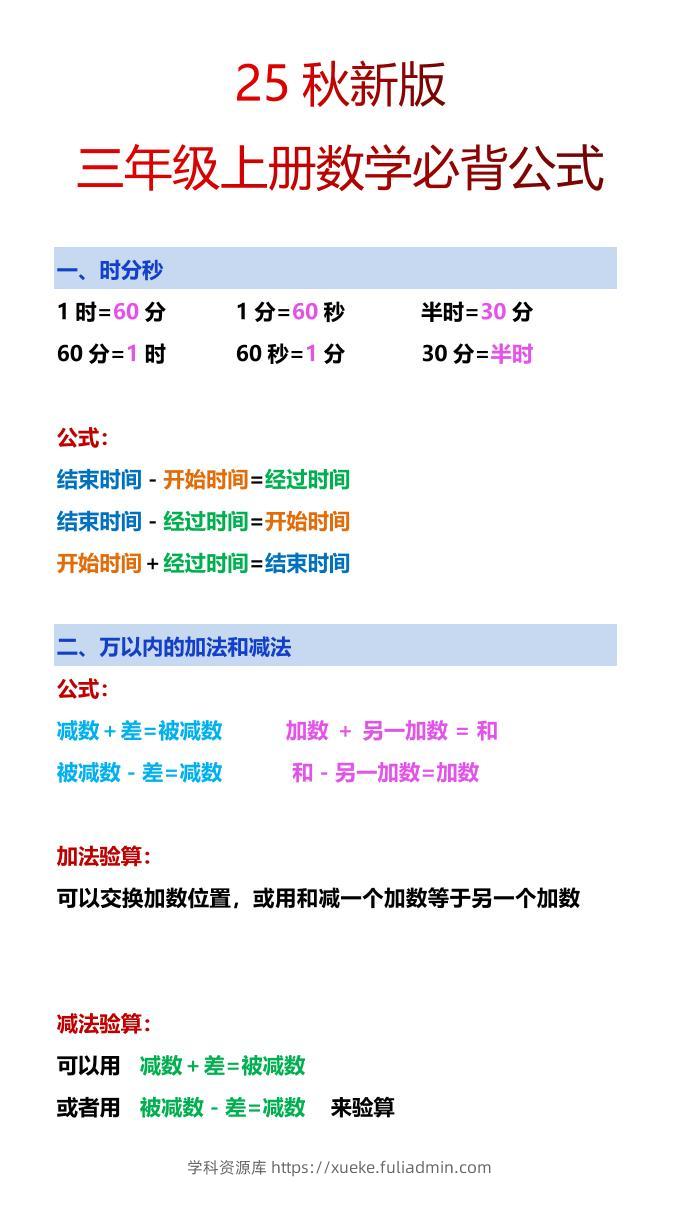 【2025秋新版】三年级上册数学必背公式-学科资源库
