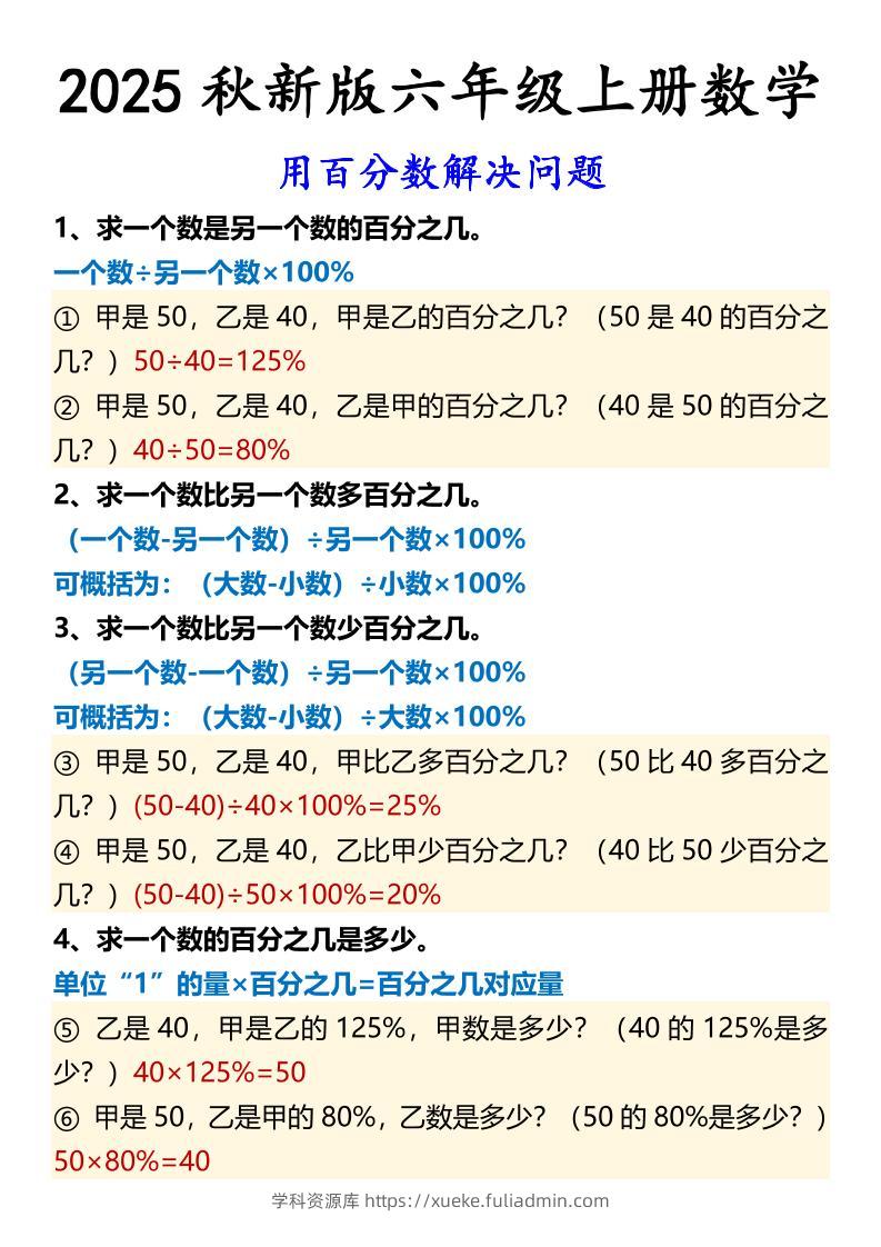 【2025秋新版】六年级上册数学用百分数解决问题-学科资源库