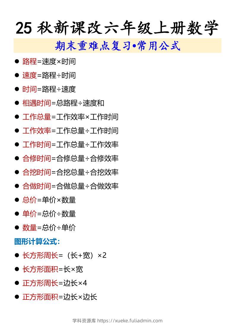 【2025秋新版】六年级上册数学期末重难点复习•常用公式-学科资源库