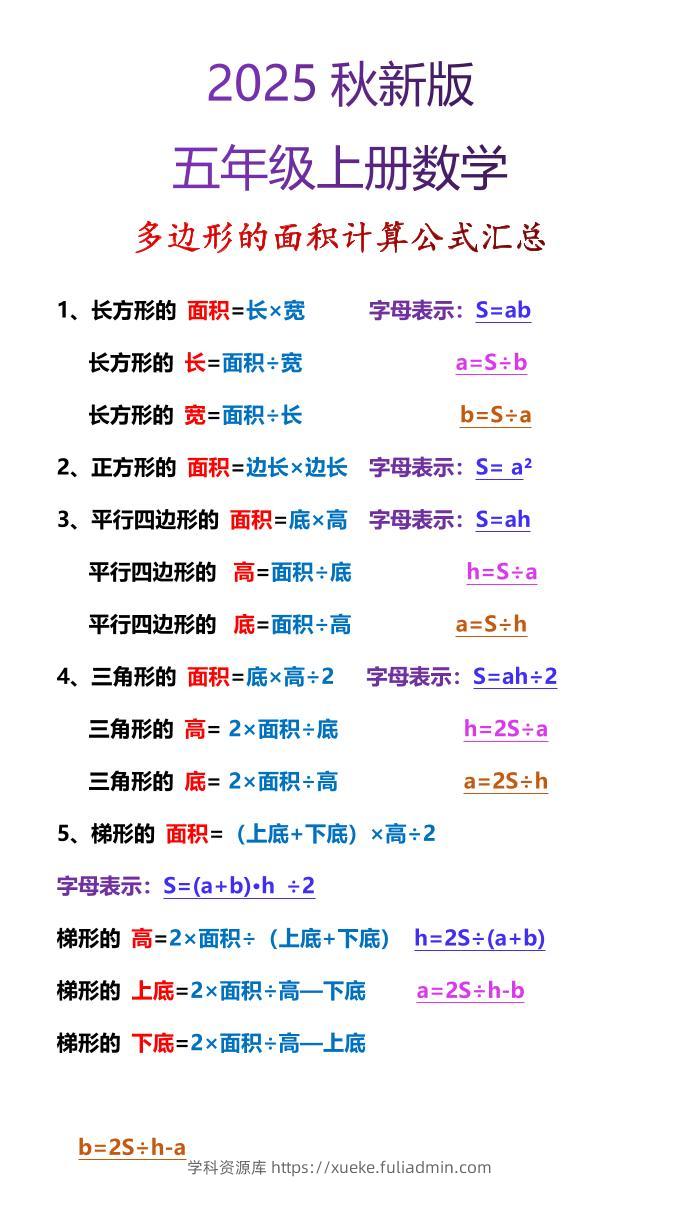 【2025秋新版】五年级上册数学多边形的面积计算公式汇总-学科资源库