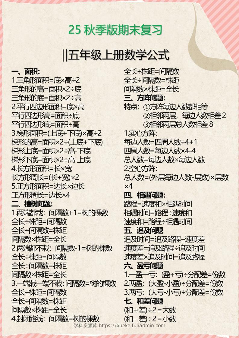 【2025秋新版】五年级上册必备数学公式-学科资源库