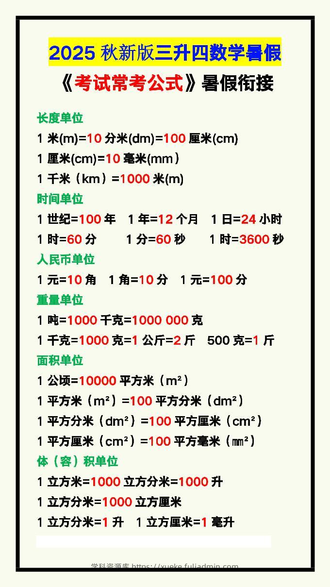 【2025秋新版】三升四数学暑假《考试常考公式》大汇总-四上数学-学科资源库