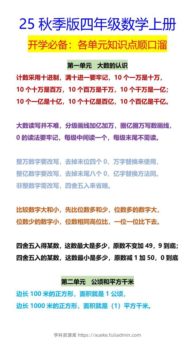 【2025秋新版】四年级数学上册开学必备：各单元知识点顺口溜-学科资源库