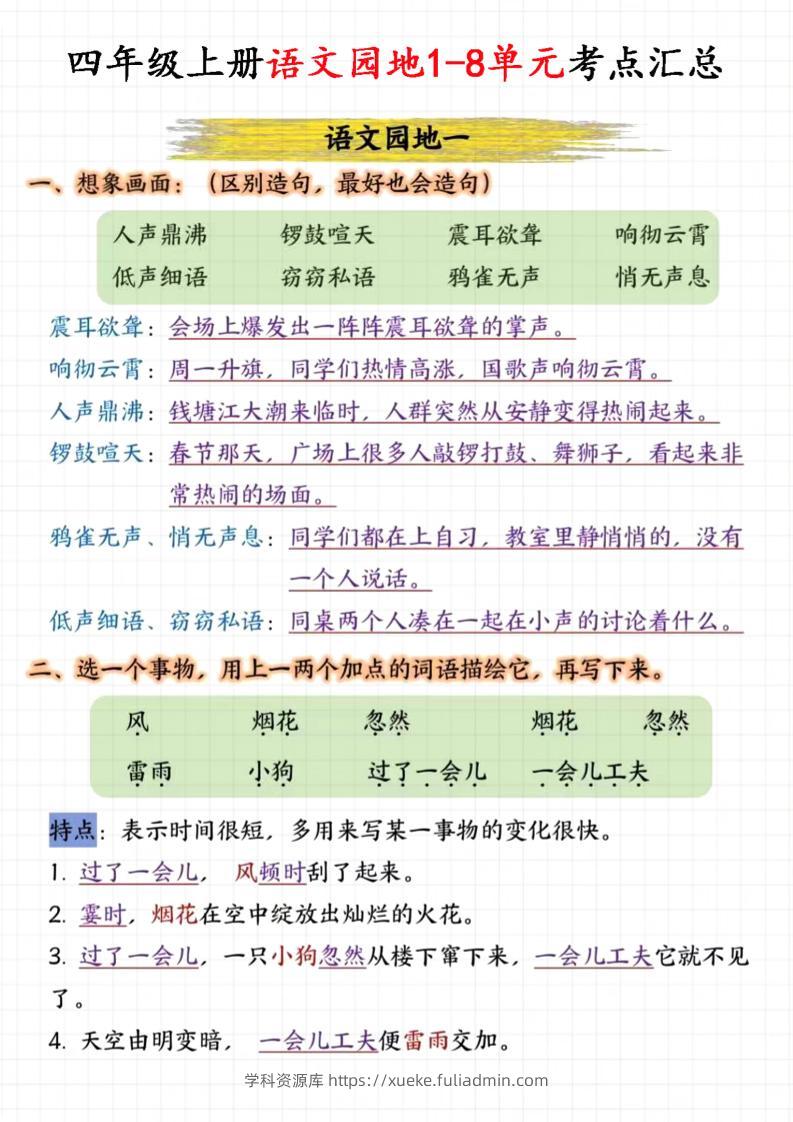 四上语文园地1-8单元考点汇总（15页）-学科资源库