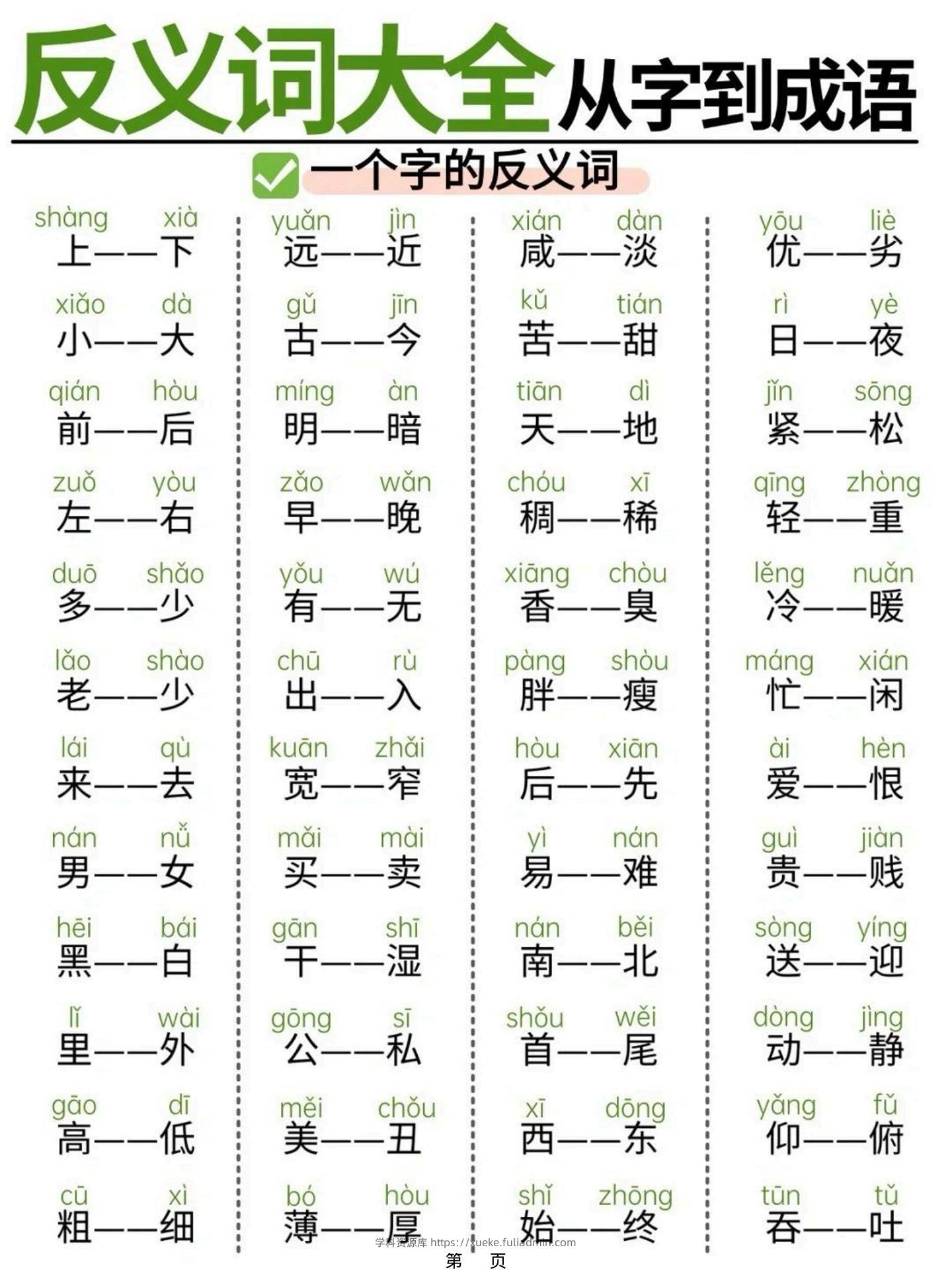 幼小衔接必备反义词大全从字到成语，轻松攻克词汇难关（11页）-学科资源库