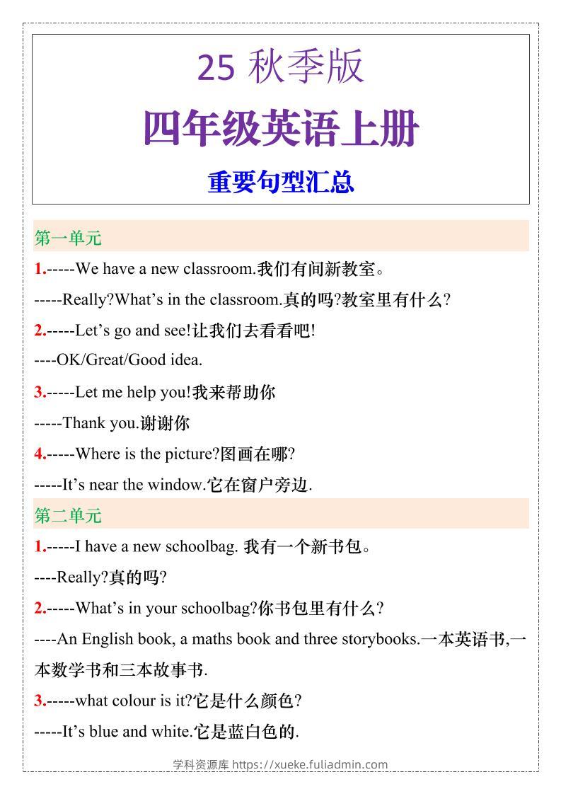 【2025秋新版】四年级英语上册重要句型汇总-学科资源库