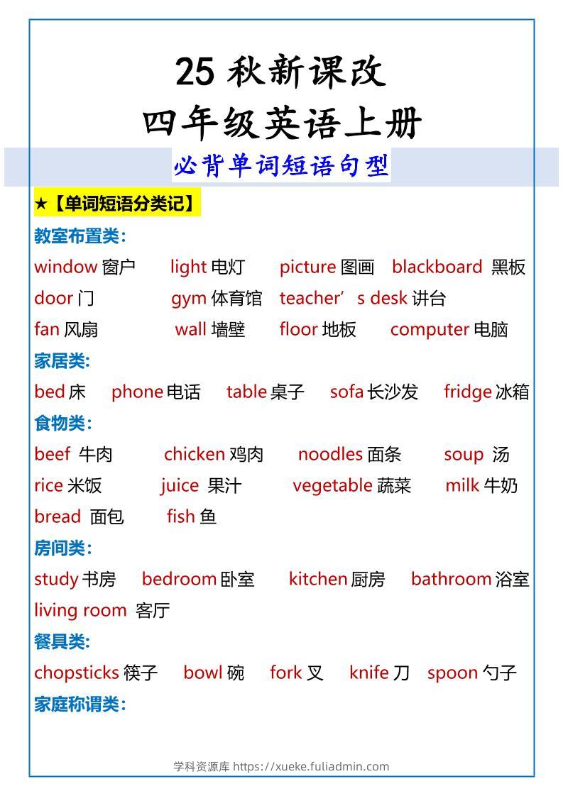 【2025秋新版】四年级英语上册必背单词短语句型-学科资源库
