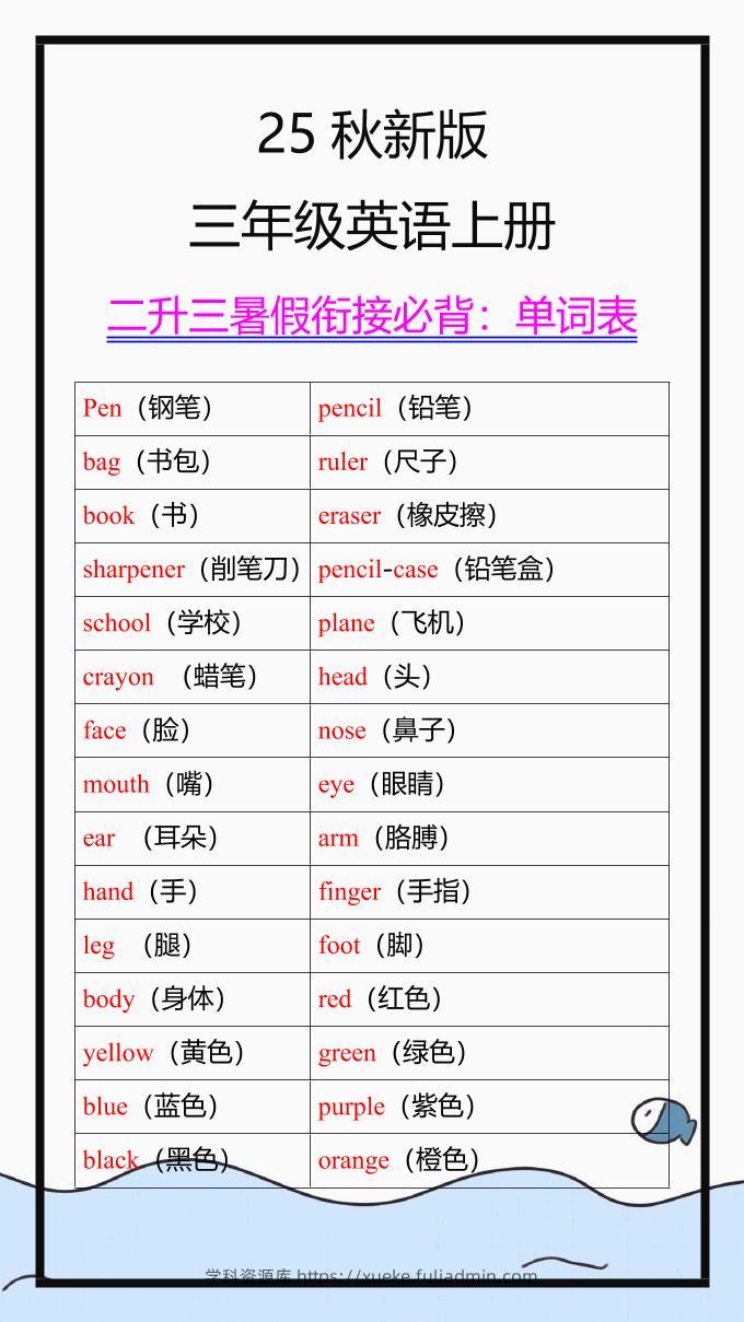 【2025秋新版】三年级英语上册单词表-学科资源库