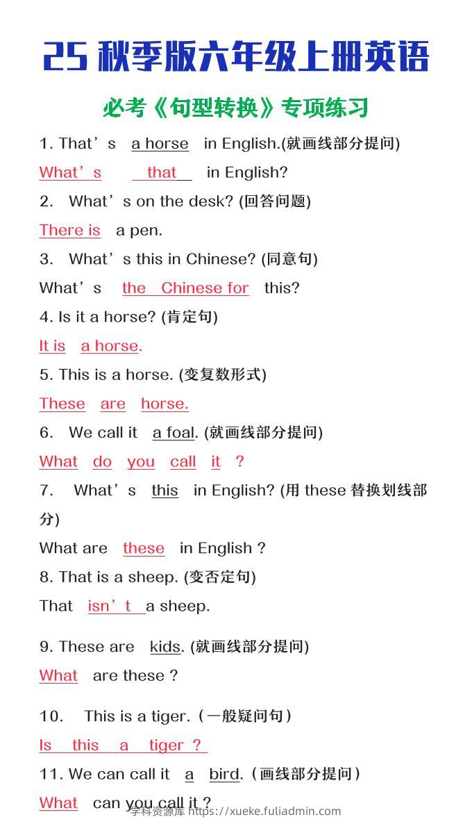 【2025秋新版】六年级上册英语必考句型转换-学科资源库