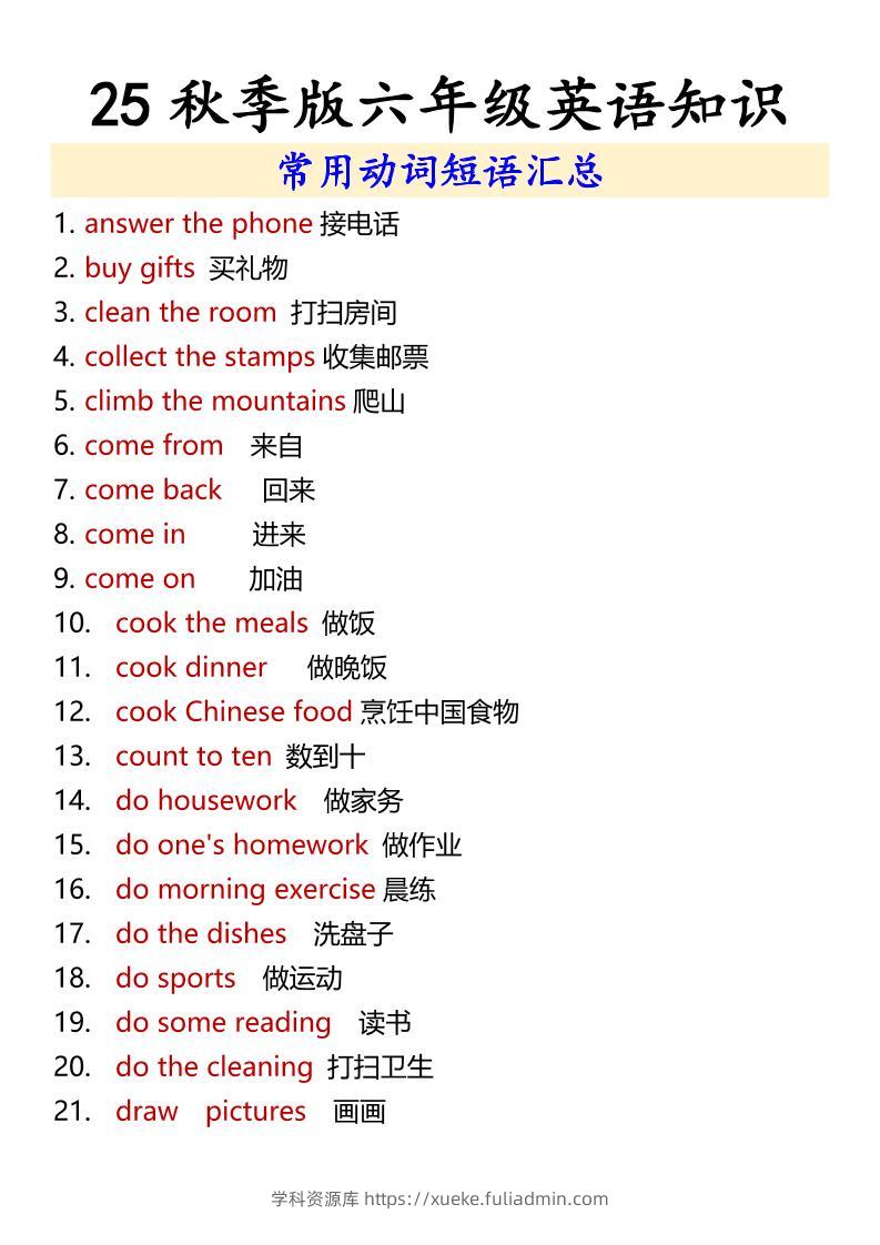 【2025秋新版】六年级上册英语常用动词短语汇总-学科资源库