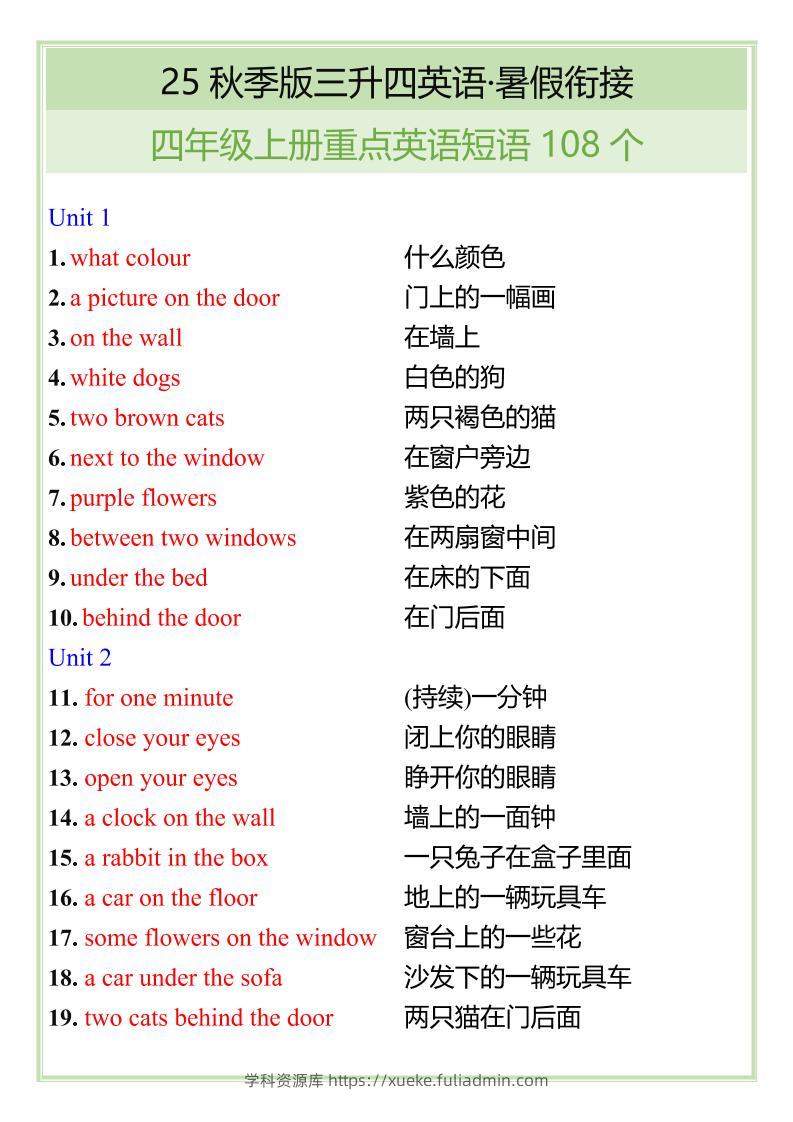 【2025秋新版】四年级上册重点英语短语汇总-学科资源库