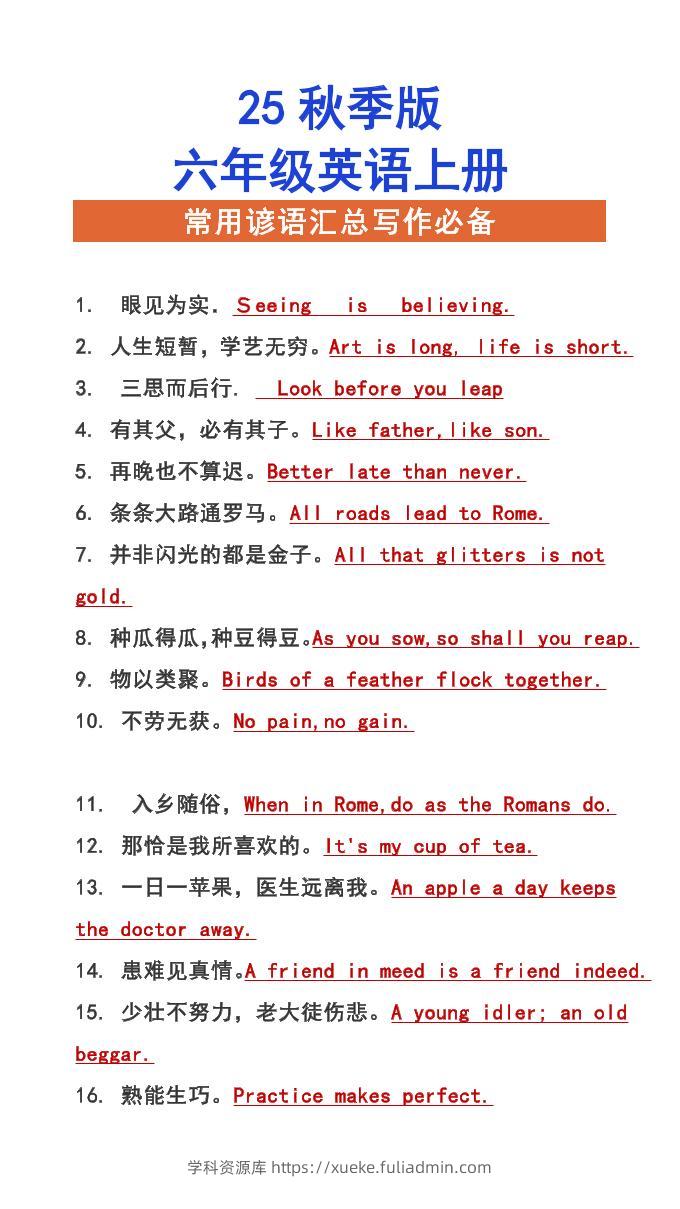 【2025秋新版】六年级上册英语常用谚语汇总写作必备-学科资源库