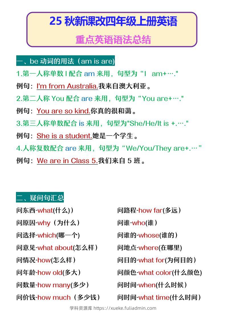 【2025秋新版】四年级上册英语重点英语语法总结-学科资源库