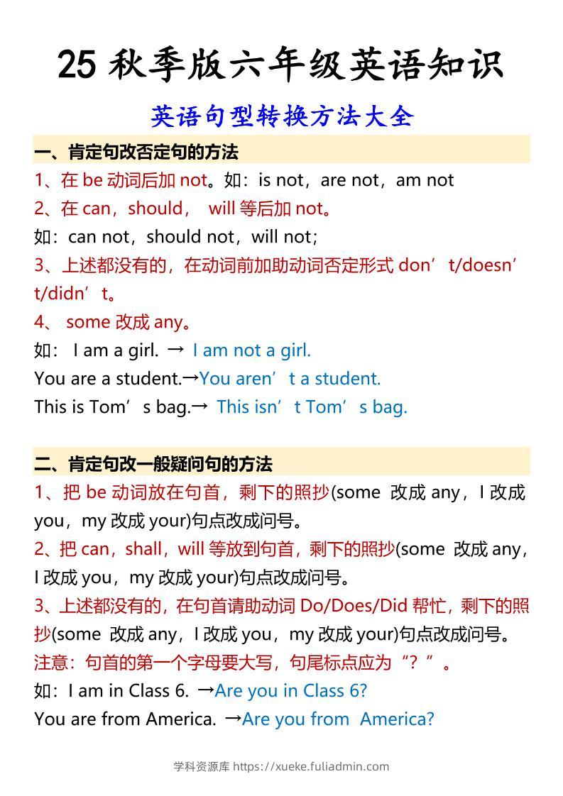 【2025秋新版】六年级上册英语英语句型转换方法大全-学科资源库