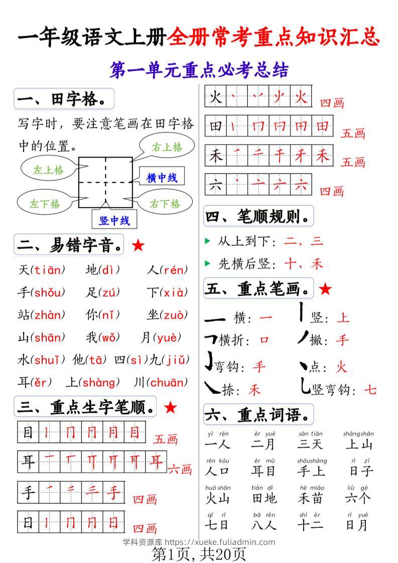 一上语文全册1-8单元常考重点知识汇总20页-学科资源库