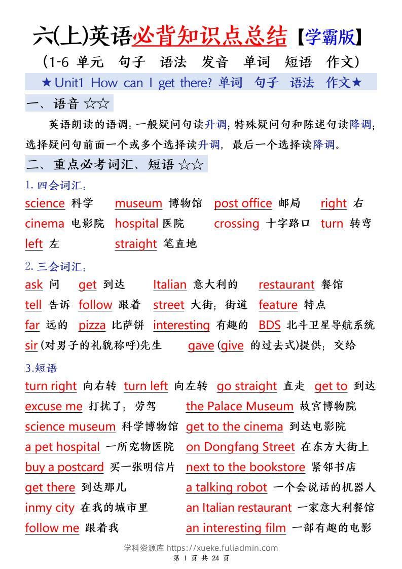 25年秋六上英语必备知识点汇总（单词+短语+句型+语法+写作）24页-学科资源库