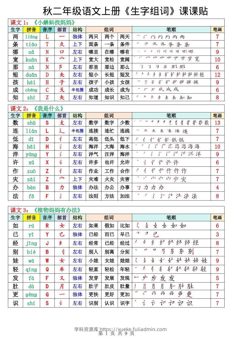 二年级上册语文《生字组词课课贴》（25秋）-学科资源库