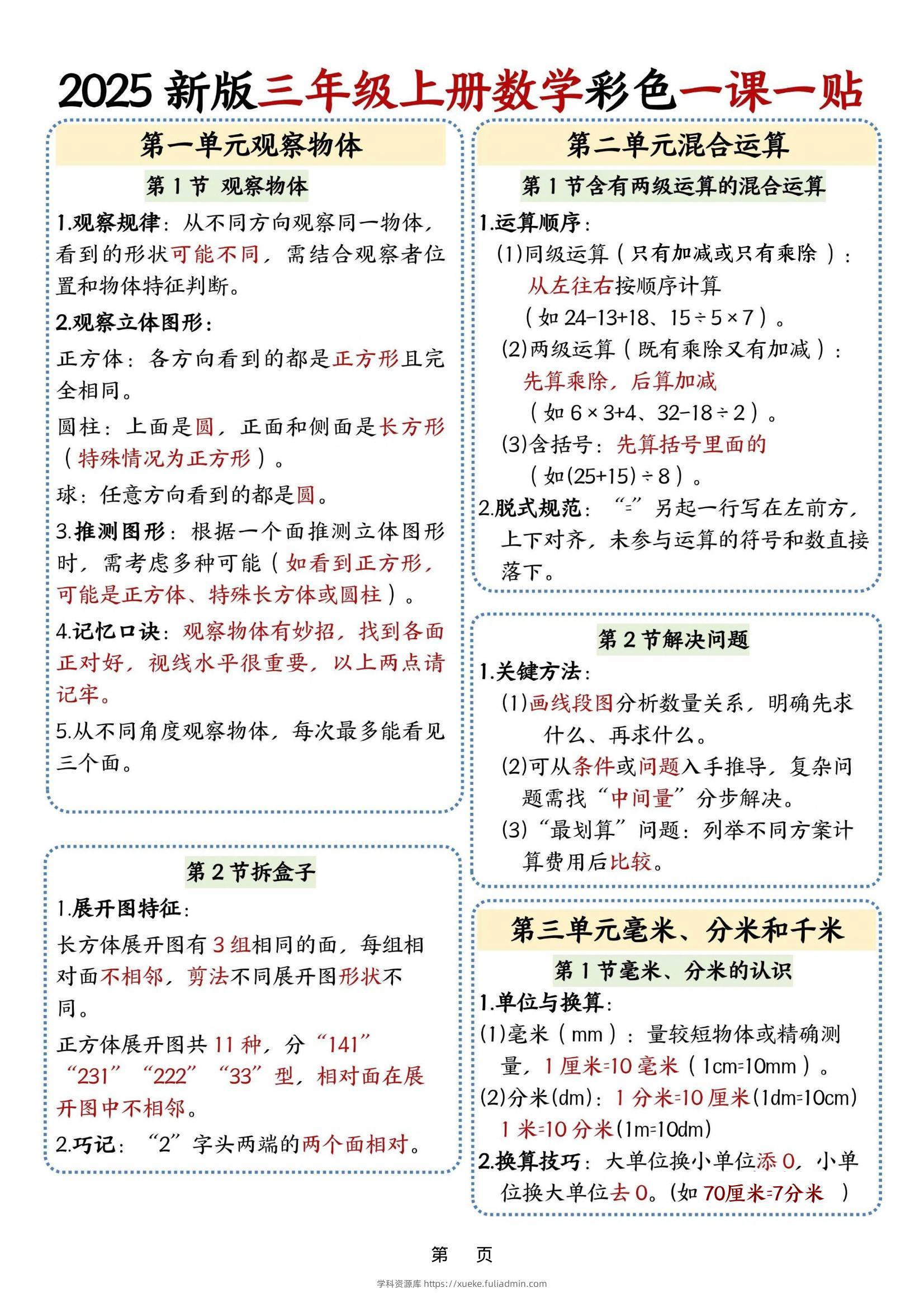 25新版三上数学课课贴-学科资源库