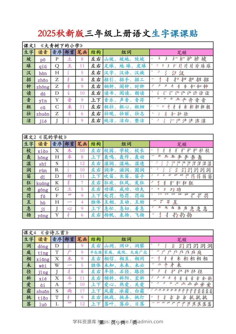 三上语文生字课课贴-学科资源库