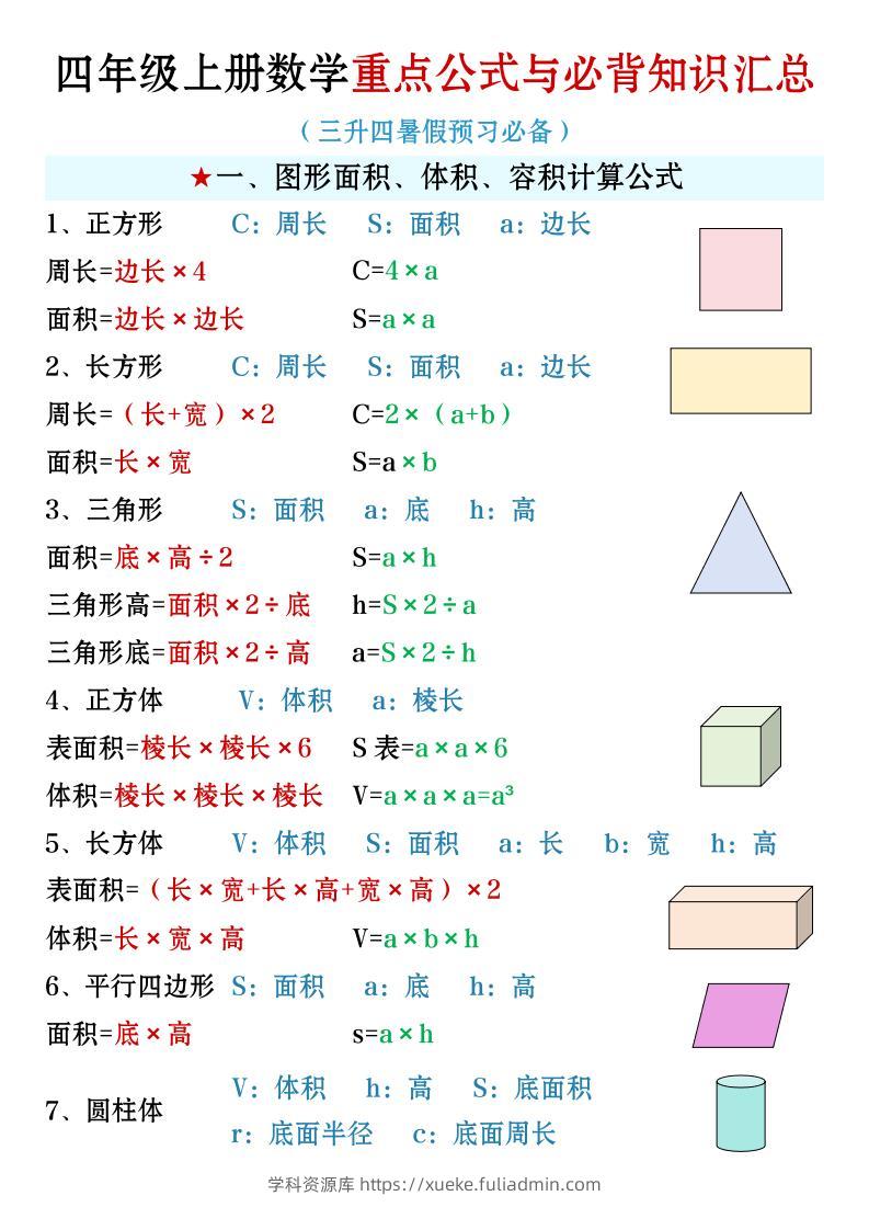 四年级上册数学必背知识汇总-学科资源库