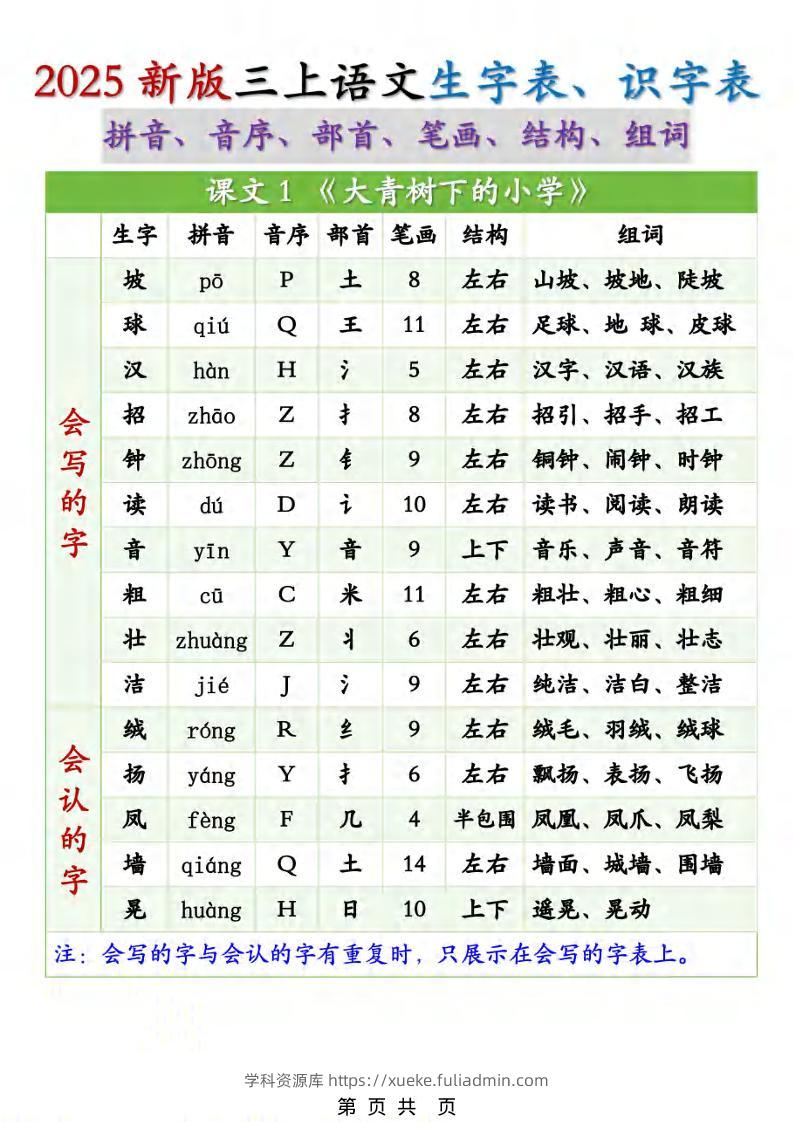 三年级上册语文《生字组词课课贴》（25秋）-学科资源库
