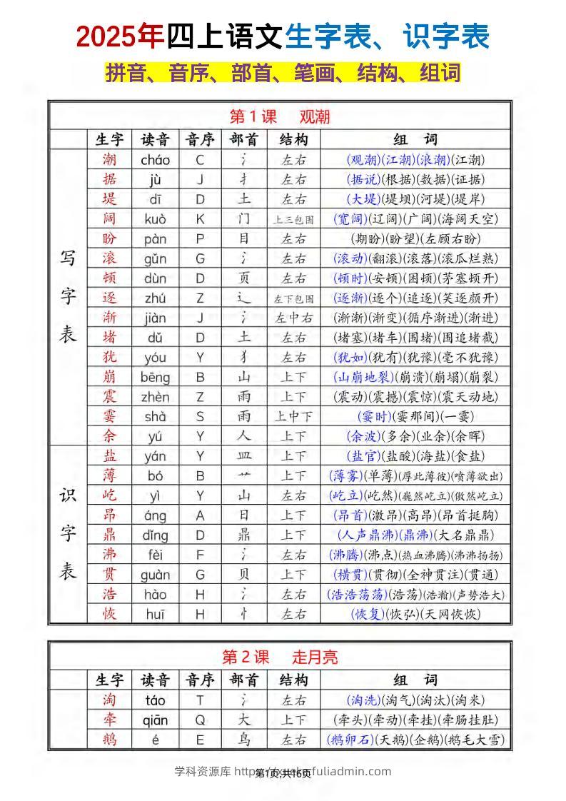 四年级上册语文《生字组词课课贴》（25秋）-学科资源库