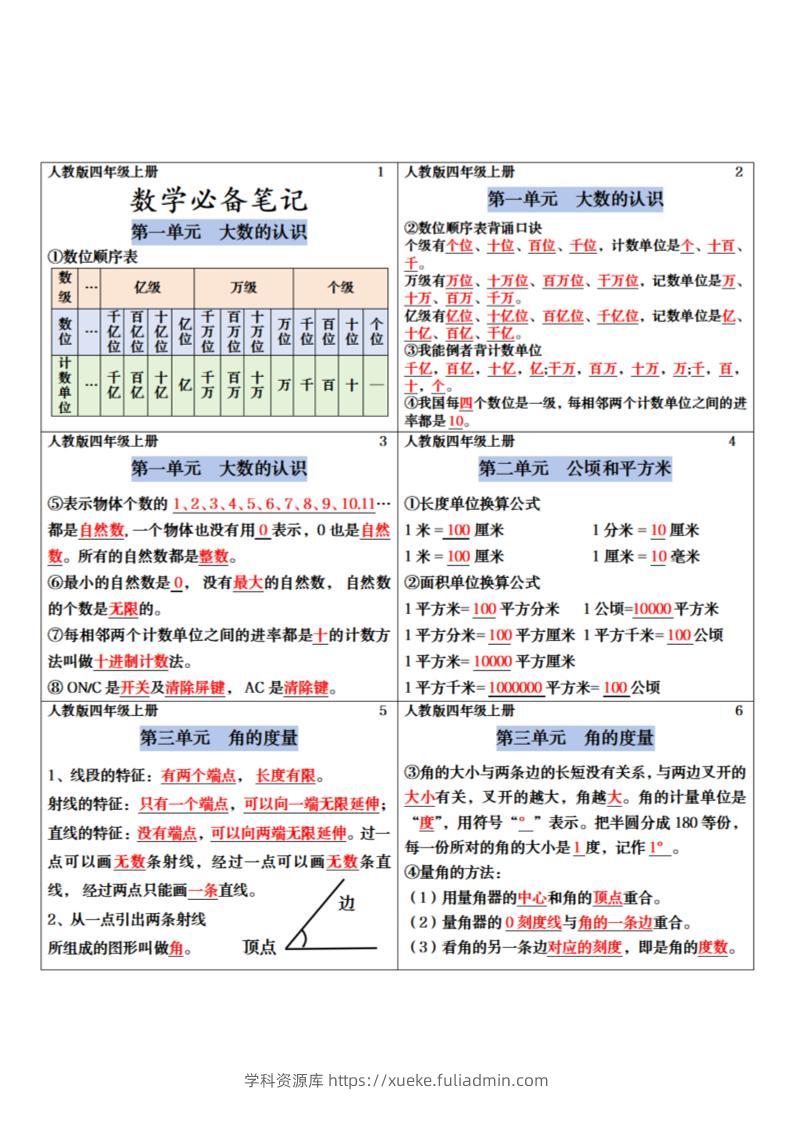 四年级上册数学课课贴-学科资源库
