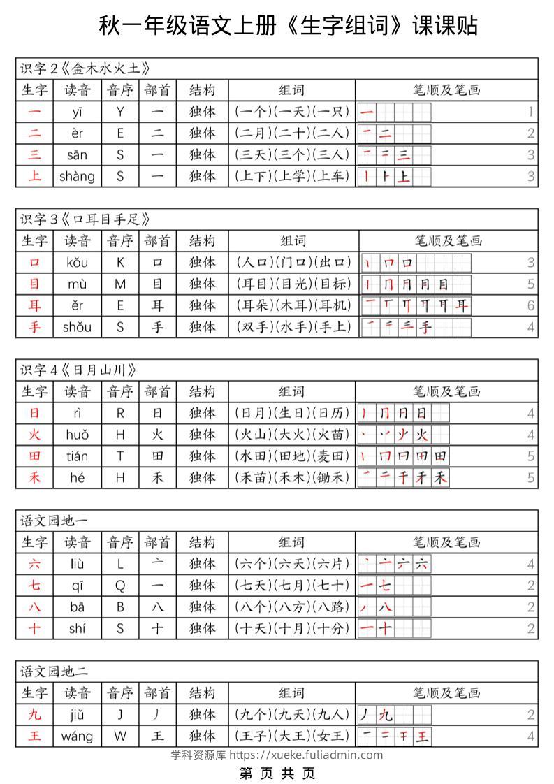 一年级上册语文《生字组词课课贴》（25秋）-学科资源库