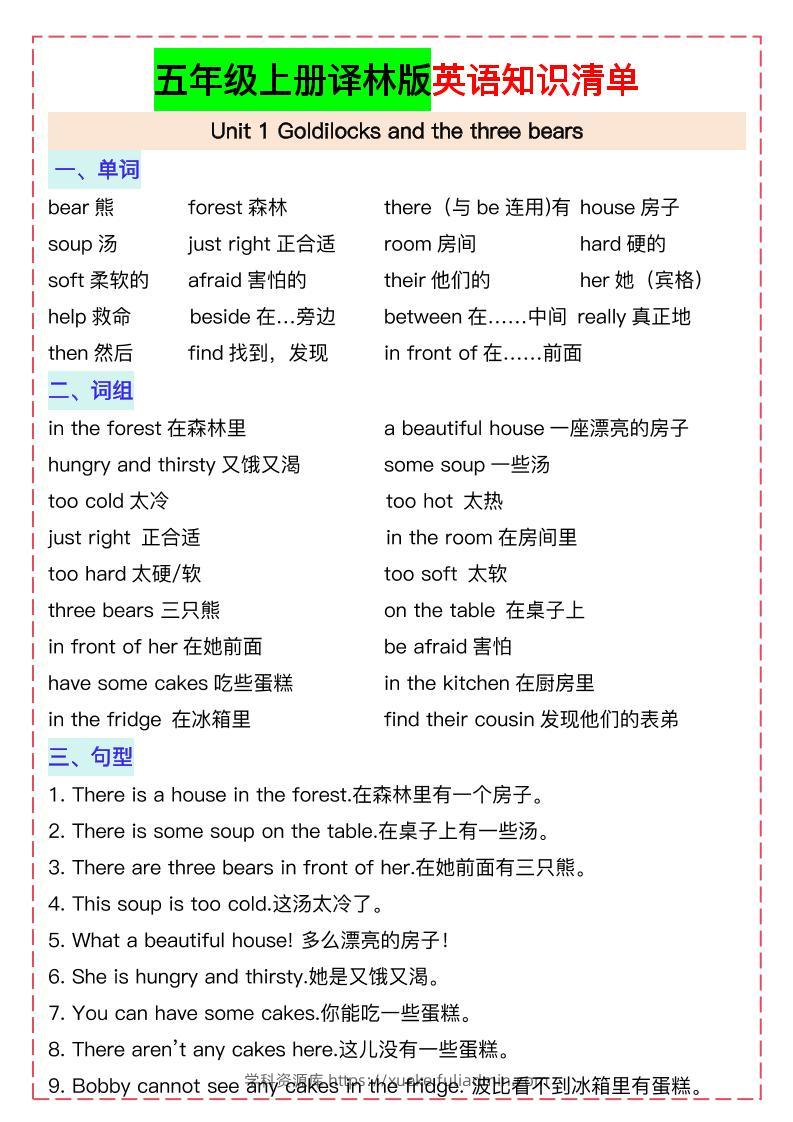 五上译林版英语知识清单21页-学科资源库