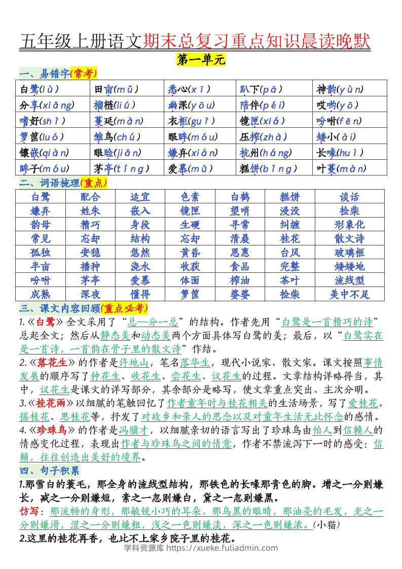 五年级上册语文1-8单元知识点汇总16页-学科资源库