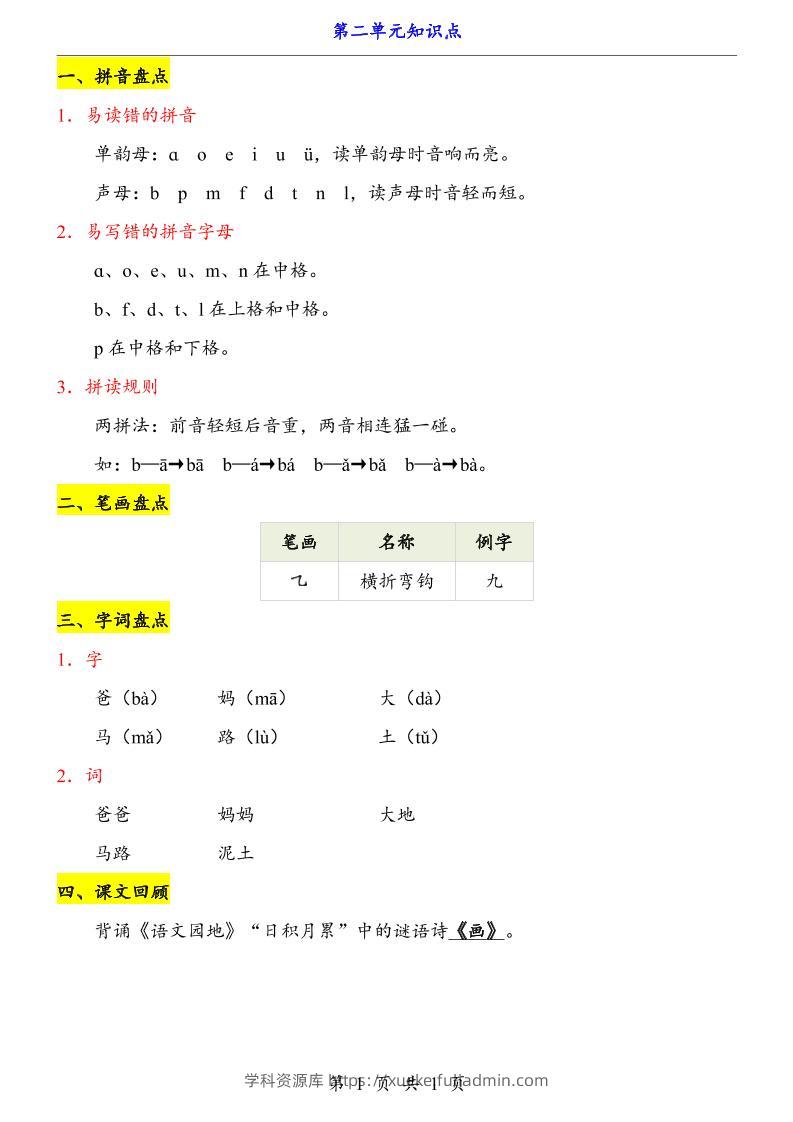 第2单元（知识点）一上语文-学科资源库