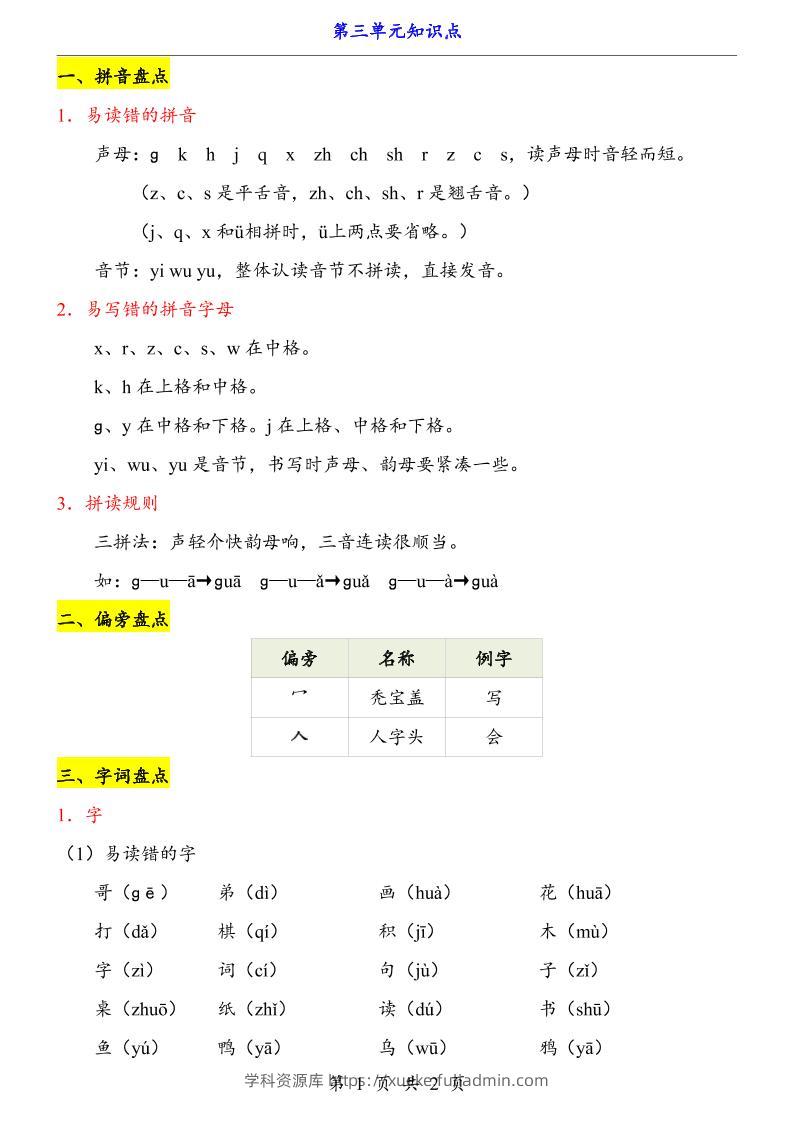 第3单元（知识点）一上语文-学科资源库