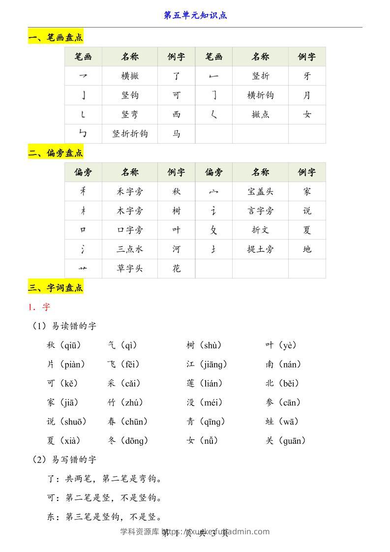 第5单元（知识点）一上语文-学科资源库