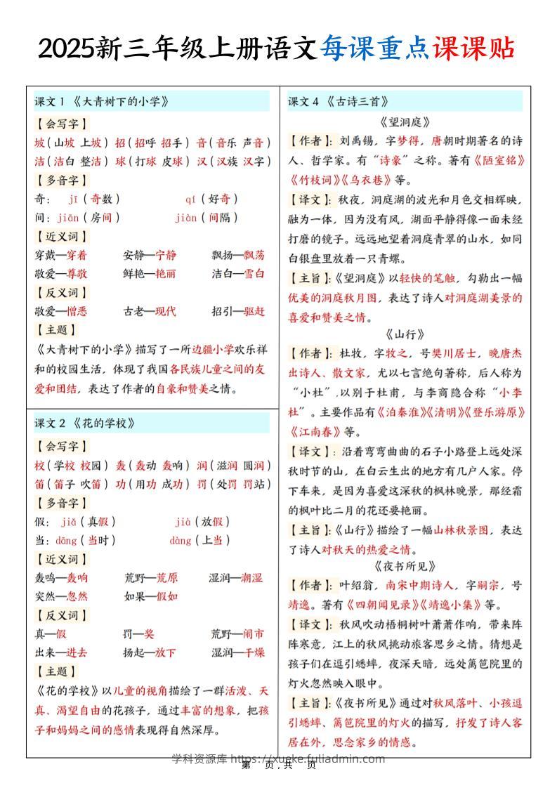 2025新三上语文每课重点课课贴（7页）-学科资源库