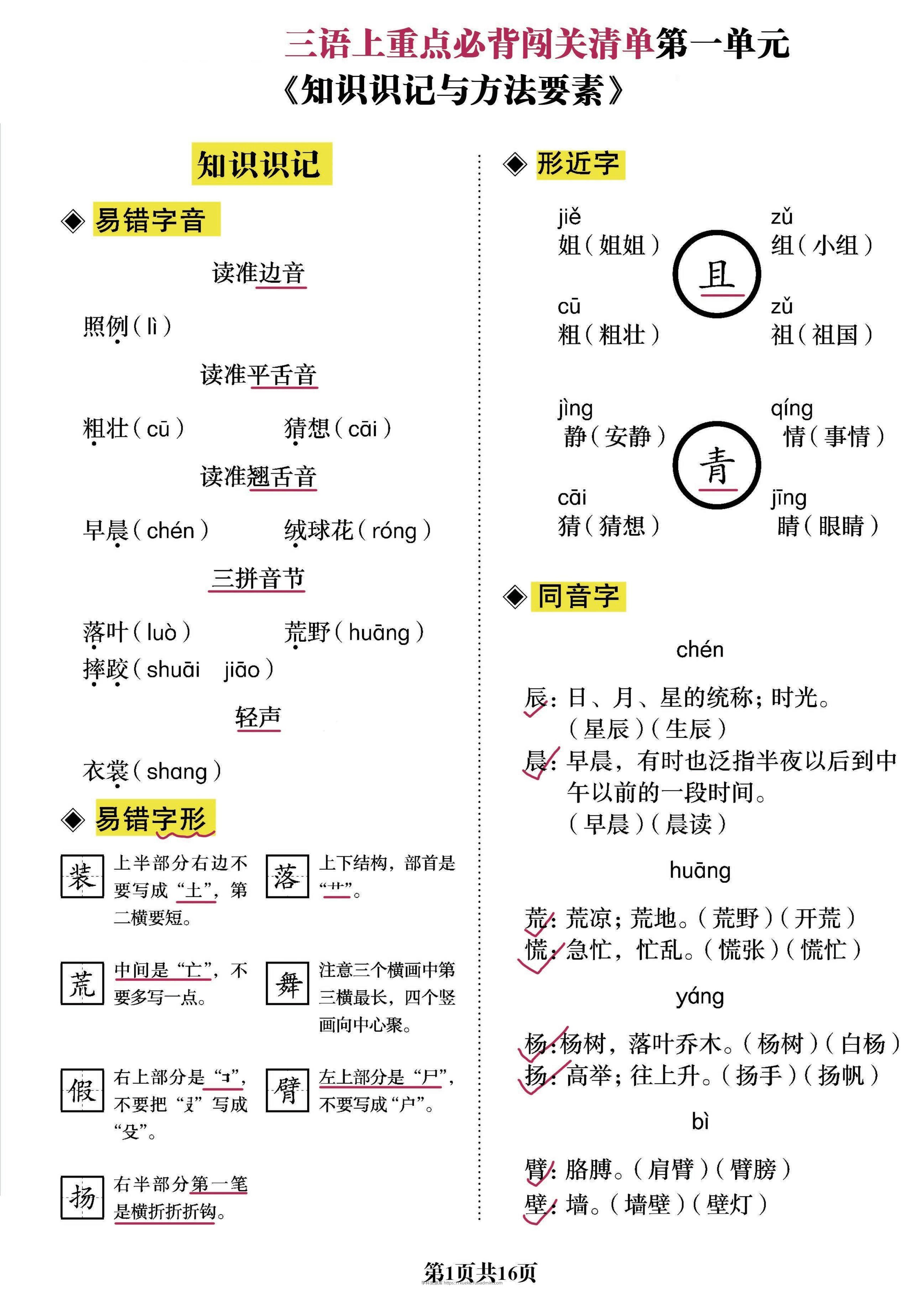 三上语文-重点必背清单《知识识记与方法要素》必考-学科资源库