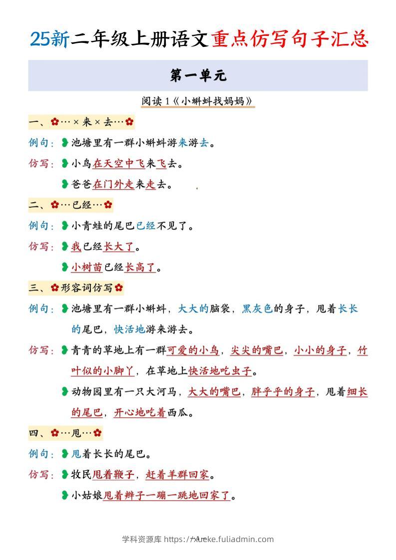 25新二上语文重点仿写句子汇总17页-学科资源库