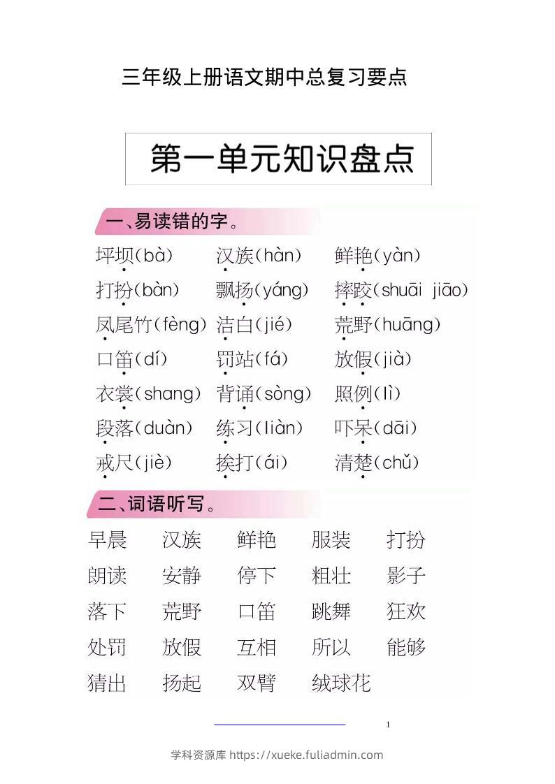 三上语文-期中期末考点类汇总-学科资源库
