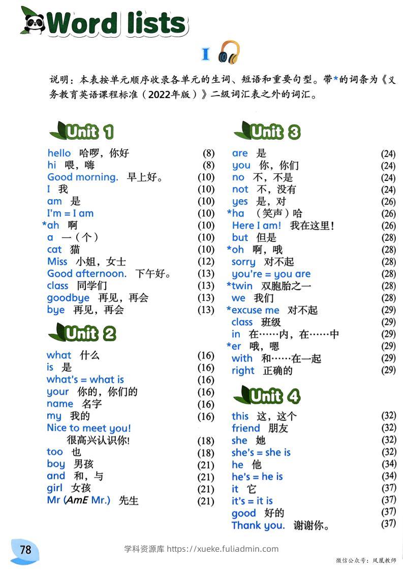 三上英语（译林版）单词表-学科资源库
