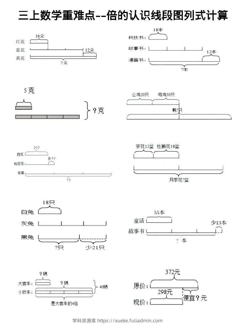 三上《数学倍的认识线段图列式计算》-学科资源库