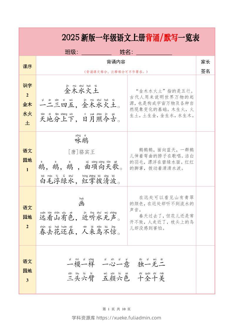 一上语文必背内容+默写表2025年9月-学科资源库