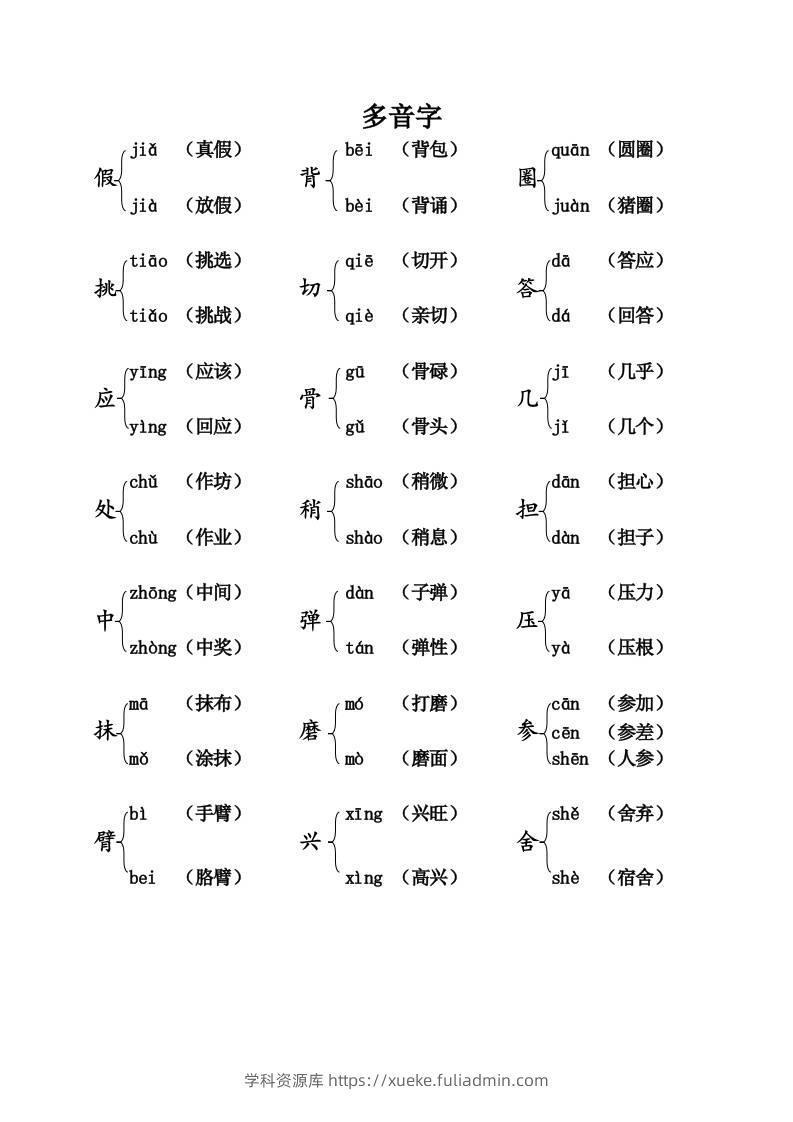 三上语文-语文：课本内多音字汇总-学科资源库