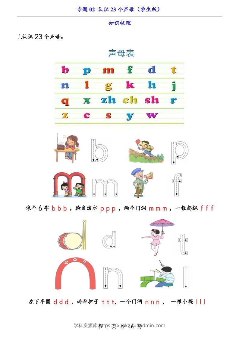 一上语文-专题02认识23个声母（知识+训练）-学科资源库