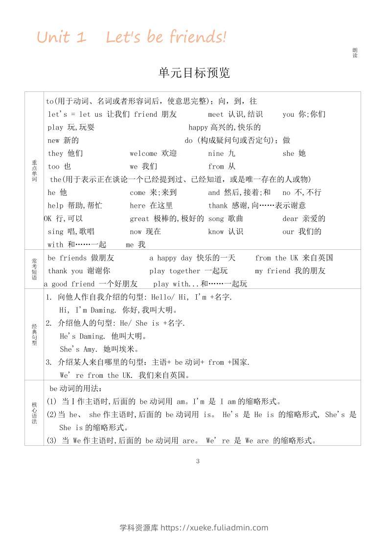 三上英语-外研版知识点归纳-学科资源库