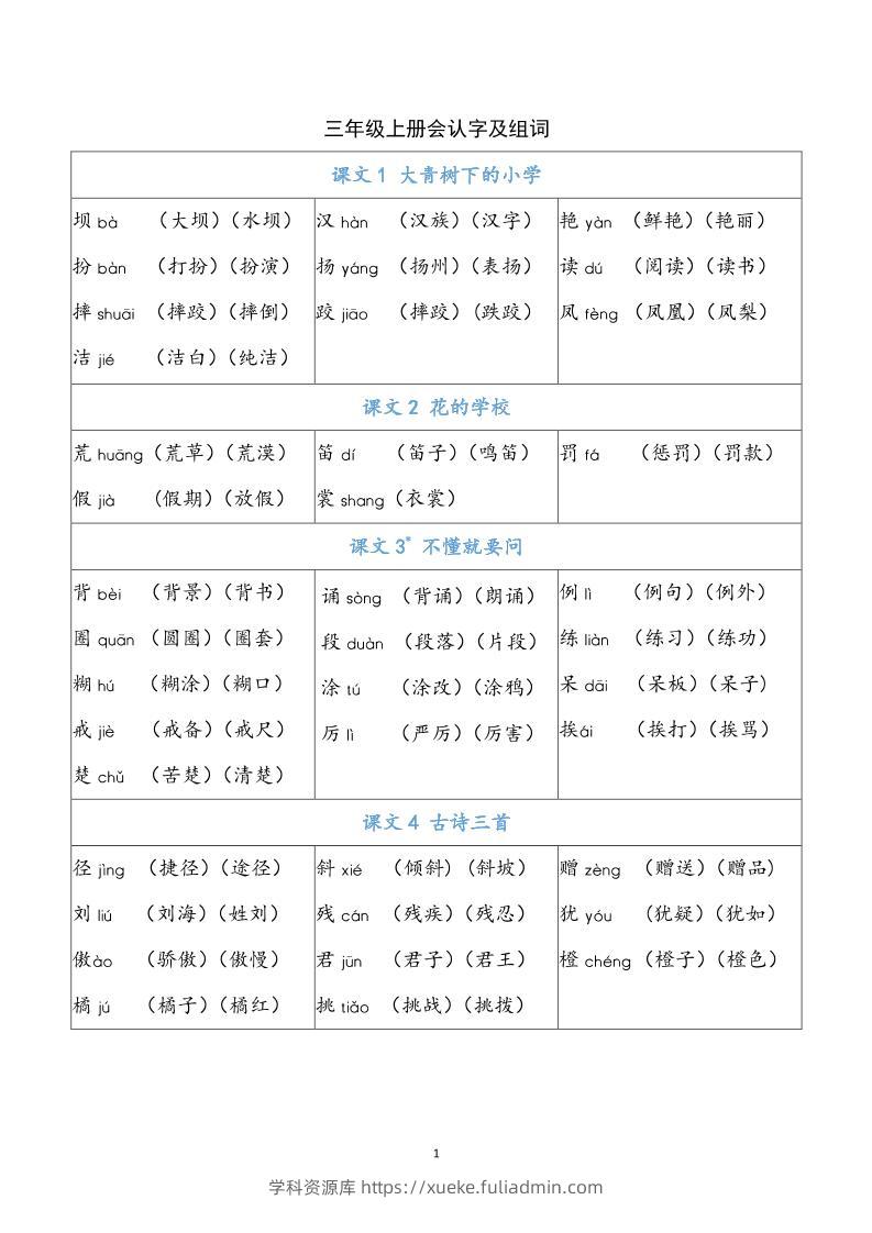 三上语文-识字表注音组词-学科资源库