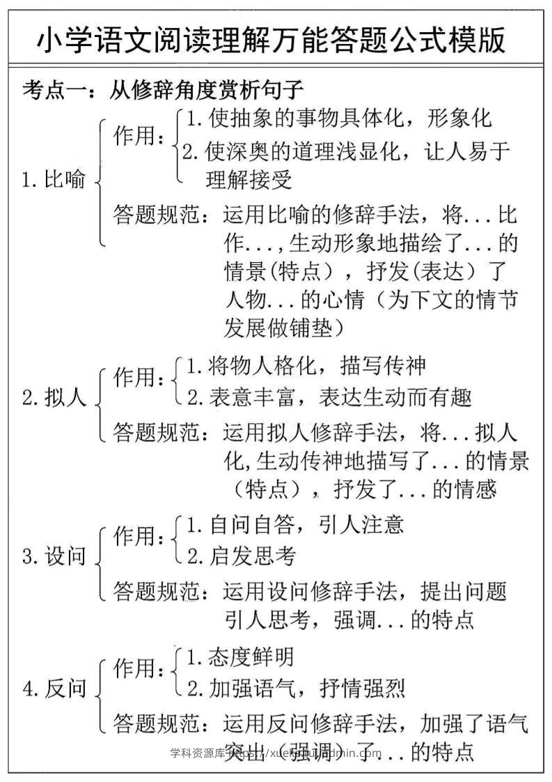 3-6年级语文阅读理解万能答案公式模版=三上语文-学科资源库
