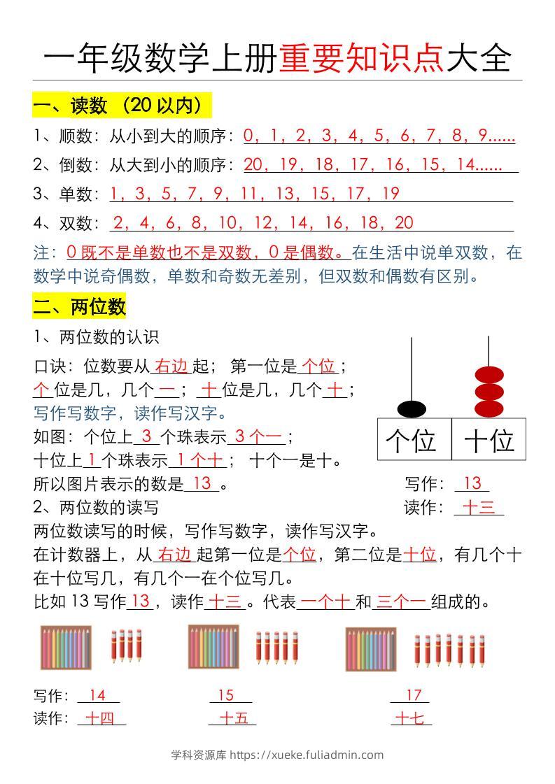 一年级数学上册重要知识点大全（答案版）-学科资源库